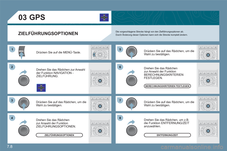 CITROEN C6 2012  Betriebsanleitungen (in German) 7.8
11
22
33
44
55
66
77
88
03
ZIELFÜHRUNGSOPTIONEN
GPS 
Die vorgeschlagene Strecke hängt von den Zielführungsoptionen ab. Durch Änderung dieser Optionen kann sich die Strecke komplett ändern.
Dr