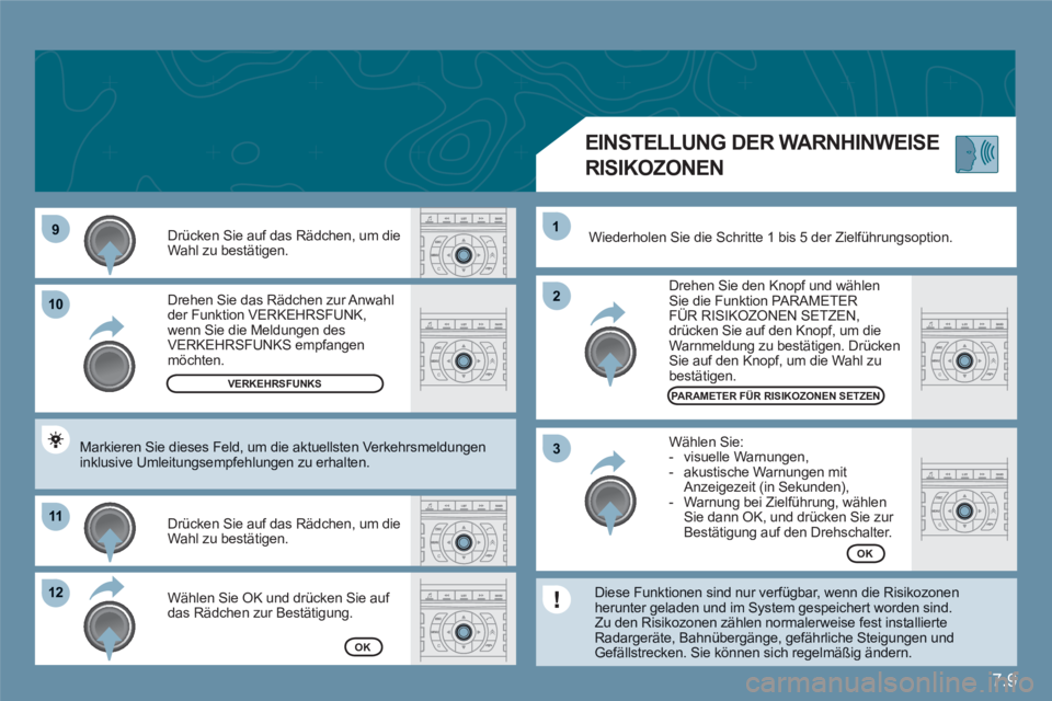 CITROEN C6 2012  Betriebsanleitungen (in German) 7.9
99
1010
1111
1212
22
11
33
  Drehen Sie das Rädchen zur Anwahlder Funktion VERKEHRSFUNK, wenn Sie die Meldungen desVERKEHRSFUNKS empfangenmöchten.
 
Drücken Sie auf das Rädchen, um die Wahl zu