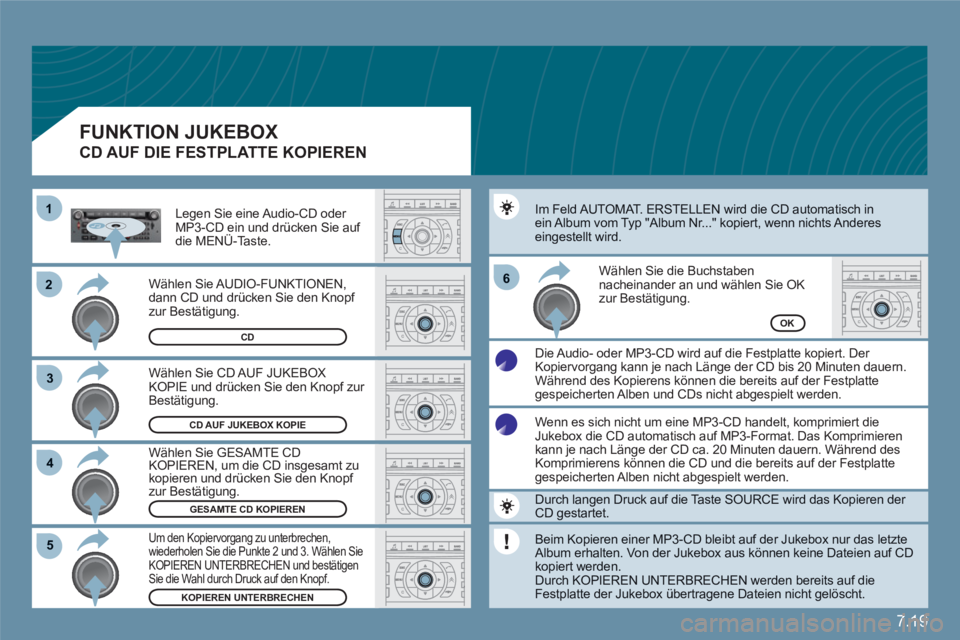 CITROEN C6 2012  Betriebsanleitungen (in German) 7.19
22
33
11
55
66
44
CD AUF JUKEBOX KOPIE
OK
KOPIEREN UNTERBRECHEN
GESAMTE CD KOPIEREN
  Wählen Sie CD AUF JUKEBOXKOPIE und drücken Sie den Knopf zur Bestätigung.
 
Wählen Sie GESAMTE CDKOPIEREN