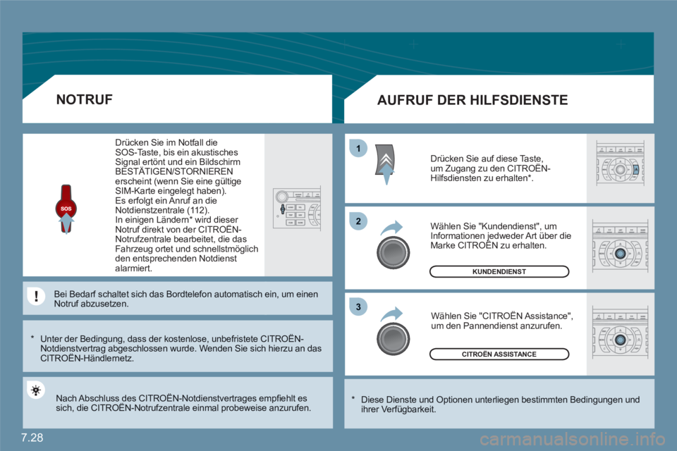 CITROEN C6 2012  Betriebsanleitungen (in German) 7.28
11
22
33
CITROËN ASSISTANCE 
  KUNDENDIENST
* 
 
 Diese Dienste und Optionen unterliegen bestimmten Bedingungen und ihrer Verfügbarkeit.  
AUFRUF DER HILFSDIENSTE
 
Drücken Sie auf diese Taste