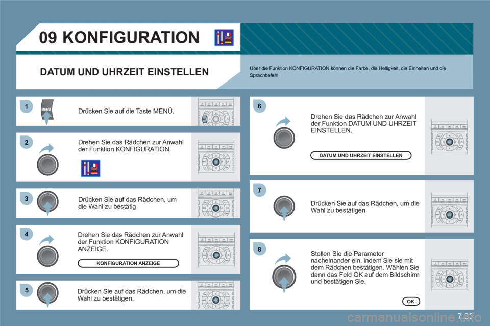 CITROEN C6 2012  Betriebsanleitungen (in German) 7.33
11
22
33
44
55
66
77
88
09KONFIGURATION
DATUM UND UHRZEIT EINSTELLEN 
Drücken Sie auf die Taste MENÜ.
Drehen Sie das Rädchen zur Anwahl der Funktion KONFIGURATION.
Drücken Sie auf das Rädche