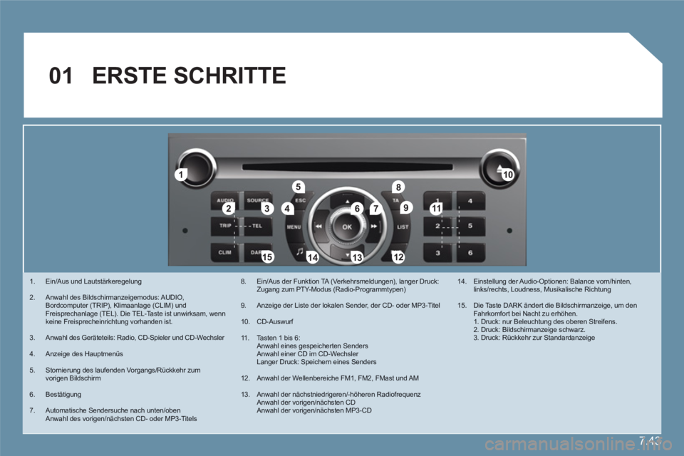 CITROEN C6 2012  Betriebsanleitungen (in German) 7.43
11
223344
55
6677
1010
111
1212131314141515
88
99
01  ERSTE SCHRITTE 
1.   Ein/Aus und Lautstärkeregelung
2.   Anwahl des Bildschirmanzeigemodus: AUDIO, Bordcomputer (TRIP), Klimaanlage (CLIM) u