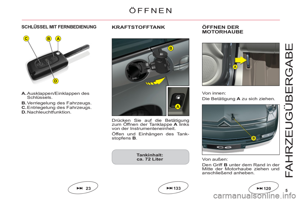 CITROEN C6 2012  Betriebsanleitungen (in German) 5
BA
D
C
B
A
FAHRZE
UGÜ
BER
G
AB
E
A.Ausklappen/Einklappen desSchlüssels.
B.Verriegelung des Fahrzeugs.C.Entriegelung des Fahrzeugs.D. Nachleuchtfunktion.
SCHLÜSSEL MIT FERNBEDIENUNG
23
ÖFFNEN
120