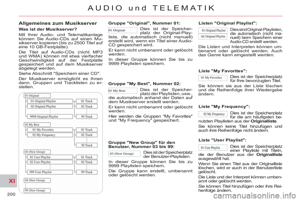 CITROEN C-CROSSER 2012 Betriebsanleitungen (in German) XI
200
AUDIO und TELEMATIK
Allgemeines zum Musikserver
Was ist der Musikserver?
Mit Ihrer Audio- und Telematikanlage
können Sie Audio-CDs auf einen Mu-
sikserver kopieren (bis zu 2500 Ti CITROEN C-CROSSER 2012 Betriebsanleitungen (in German) XI
200
AUDIO und TELEMATIK
Allgemeines zum Musikserver
Was ist der Musikserver?
Mit Ihrer Audio- und Telematikanlage
können Sie Audio-CDs auf einen Mu-
sikserver kopieren (bis zu 2500 Ti