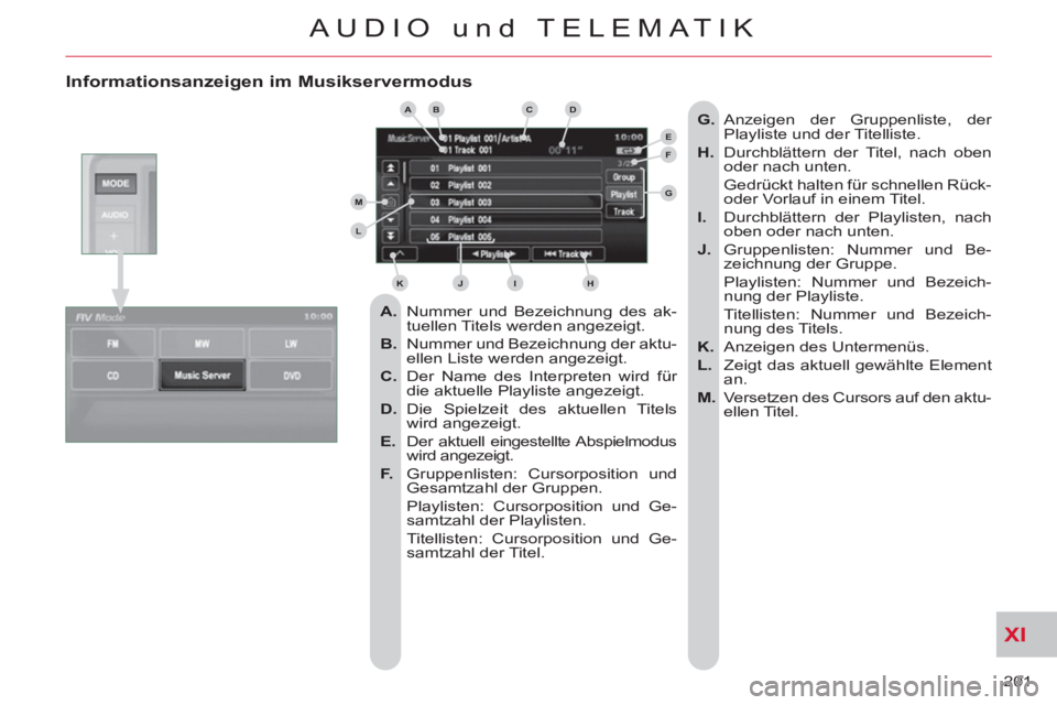 CITROEN C-CROSSER 2012 Betriebsanleitungen (in German) XI
201
AUDIO und TELEMATIK
Informationsanzeigen im Musikservermodus
A.
Nummer und Bezeichnung des ak-
tuellen Titels werden angezeigt.
B.
Nummer und Bezeichnung der aktu-
ellen L CITROEN C-CROSSER 2012 Betriebsanleitungen (in German) XI
201
AUDIO und TELEMATIK
Informationsanzeigen im Musikservermodus
A.
Nummer und Bezeichnung des ak-
tuellen Titels werden angezeigt.
B.
Nummer und Bezeichnung der aktu-
ellen L