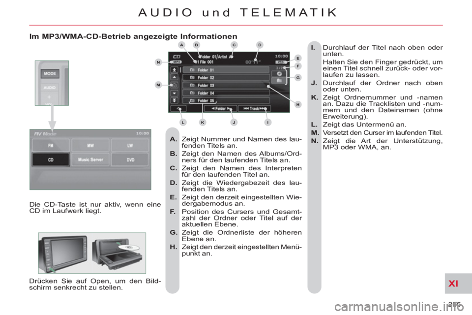 CITROEN C-CROSSER 2012 Betriebsanleitungen (in German) XI
205
AUDIO und TELEMATIK
Im MP3/WMA-CD-Betrieb angezeigte Informationen
A.
Zeigt Nummer und Namen des lau-
fenden Titels an.
B.
Zeigt den Namen des Albums/Ord-
ners für den l CITROEN C-CROSSER 2012 Betriebsanleitungen (in German) XI
205
AUDIO und TELEMATIK
Im MP3/WMA-CD-Betrieb angezeigte Informationen
A.
Zeigt Nummer und Namen des lau-
fenden Titels an.
B.
Zeigt den Namen des Albums/Ord-
ners für den l