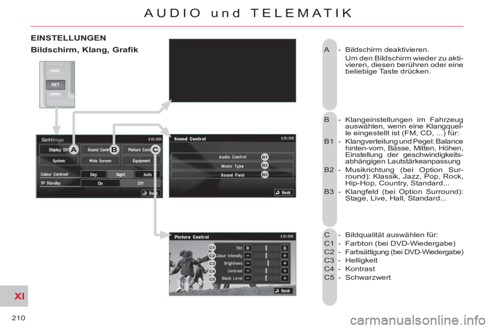 CITROEN C-CROSSER 2012  Betriebsanleitungen (in German) XI
210
AUDIO und TELEMATIK
  A - Bildschirm deaktivieren. 
      Um den Bildschirm wieder zu akti-
vieren, diesen berühren oder eine 
beliebige Taste drücken. 
  B  - Klangeinstellungen im Fahrzeug 