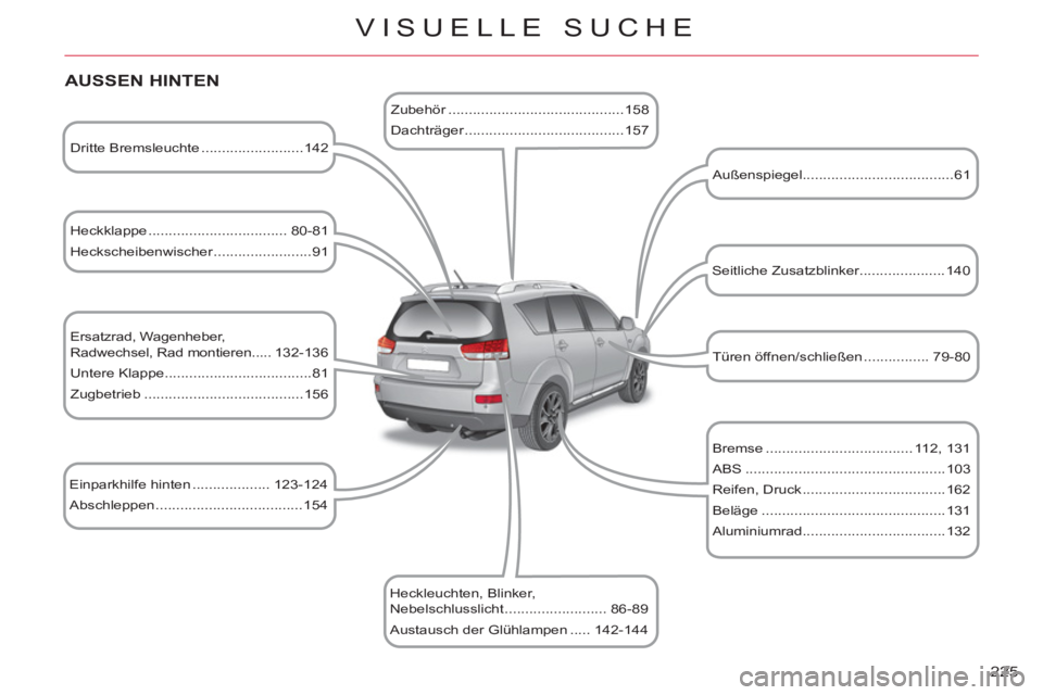 CITROEN C-CROSSER 2012  Betriebsanleitungen (in German) 225 
VISUELLE SUCHE
   
AUSSEN HINTEN 
 
 
Dritte Bremsleuchte .........................142  
   
Heckklappe .................................. 80-81 
  Heckscheibenwischer ........................91 