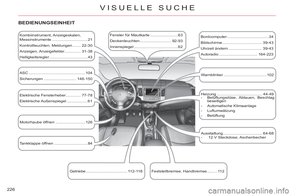 CITROEN C-CROSSER 2012  Betriebsanleitungen (in German) 226
VISUELLE SUCHE
   
BEDIENUNGSEINHEIT
 
 
Kombiinstrument, Anzeigeskalen, 
Messinstrumente ...............................21 
  Kontrollleuchten, Meldungen ....... 22-30 
  Anzeigen, Anzeigefelder 