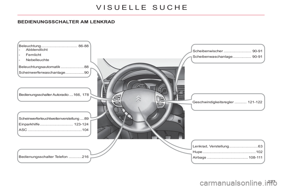 CITROEN C-CROSSER 2012  Betriebsanleitungen (in German) 227 
VISUELLE SUCHE
   
BEDIENUNGSSCHALTER AM LENKRAD
 
 
Beleuchtung................................. 86-88 
   
 
-  Abblendlicht 
   
-  Fernlicht 
   
-  Nebelleuchte  
  Beleuchtungsautomatik ...