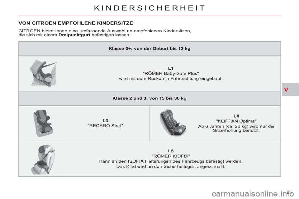 CITROEN C-CROSSER 2012  Betriebsanleitungen (in German) V
KINDERSICHERHEIT
95 
VON CITROËN EMPFOHLENE KINDERSITZE
  CITROËN bietet Ihnen eine umfassende Auswahl an empfohlenen Kindersitzen, 
die sich mit einem  Dreipunktgurt 
 befestigen lassen: 
   
 
K
