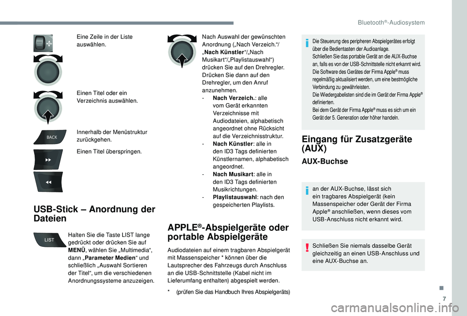 CITROEN C-ELYSÉE 2018 Betriebsanleitungen (in German) 7
BACK
USB-Stick – Anordnung der
Dateien
Nach Auswahl der gewünschten
Anordnung („Nach Verzeich.“/
„Nach Künstler “/„ Nac h
Musikart“/„Playlistauswahl“)
drücken Sie auf den Dr CITROEN C-ELYSÉE 2018 Betriebsanleitungen (in German) 7
BACK
USB-Stick – Anordnung der
Dateien
Nach Auswahl der gewünschten
Anordnung („Nach Verzeich.“/
„Nach Künstler “/„ Nac h
Musikart“/„Playlistauswahl“)
drücken Sie auf den Dr