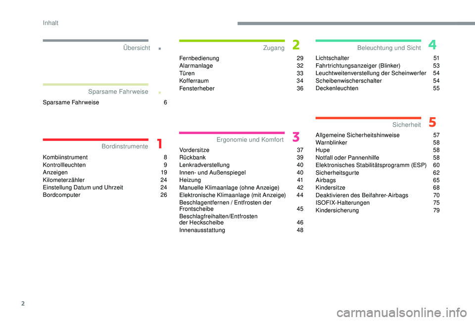CITROEN C-ELYSÉE 2018  Betriebsanleitungen (in German) 2
.
.
Kombiinstrument 8
Kontrollleuchten 9
A
nzeigen
 
 19
Kilometerzähler
 

24
Einstellung Datum und Uhrzeit
 
2
 4
Bordcomputer
 

26Fernbedienung
 

29
Alarmanlage
 
 32
Türen
 
 33
Kofferraum
 