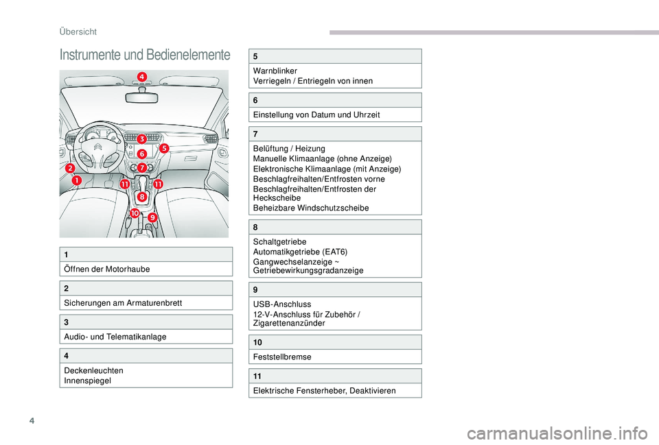 CITROEN C-ELYSÉE 2018  Betriebsanleitungen (in German) 4
Instrumente und Bedienelemente5
Warnblinker
Verriegeln / Entriegeln von innen
6
Einstellung von Datum und Uhrzeit
7
Belüftung / Heizung
Manuelle Klimaanlage (ohne Anzeige)
Elektronische Klimaanlage