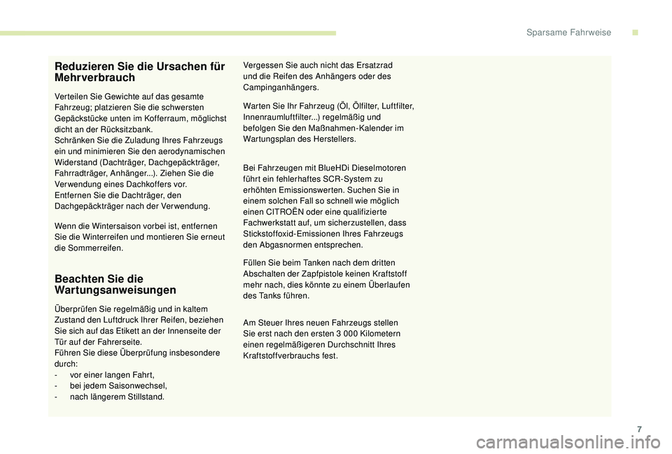 CITROEN C-ELYSÉE 2018 Betriebsanleitungen (in German) 7
Reduzieren Sie die Ursachen für
Mehrverbrauch
Verteilen Sie Gewichte auf das gesamte
Fahrzeug; platzieren Sie die schwersten
Gepäckstücke unten im Kofferraum, möglichst
dicht an der Rücksit CITROEN C-ELYSÉE 2018 Betriebsanleitungen (in German) 7
Reduzieren Sie die Ursachen für
Mehrverbrauch
Verteilen Sie Gewichte auf das gesamte
Fahrzeug; platzieren Sie die schwersten
Gepäckstücke unten im Kofferraum, möglichst
dicht an der Rücksit