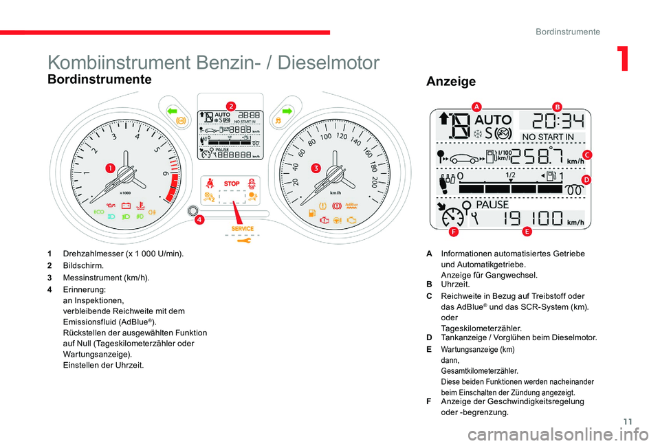 CITROEN C-ELYSÉE 2017  Betriebsanleitungen (in German) 11
Kombiinstrument Benzin- / Dieselmotor
Bordinstrumente
1Drehzahlmesser (x 1   000 U/min).
2 Bildschirm.
3 Messinstrument (km/h).
4 Erinnerung:
an Inspektionen,
verbleibende Reichweite mit dem 
Emiss