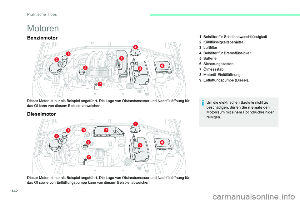 CITROEN C-ELYSÉE 2017  Betriebsanleitungen (in German) 142
Motoren
Benzinmotor
Dieser Motor ist nur als Beispiel angeführt. Die Lage von Ölstandsmesser und Nachfüllöffnung für 
das Öl kann von diesem Beispiel abweichen.Um die elektrischen Bauteile n