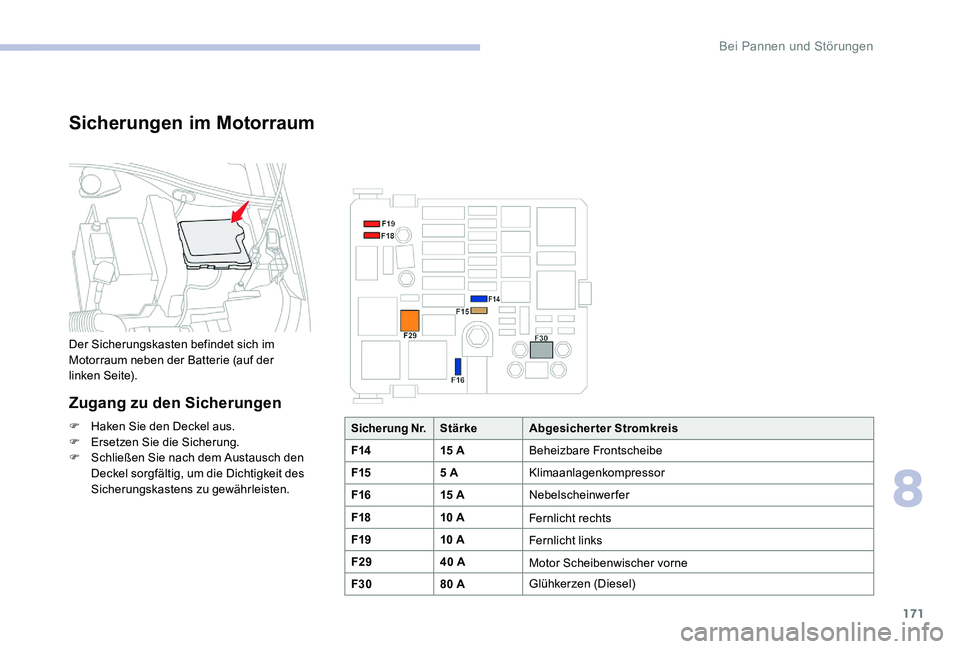 CITROEN C-ELYSÉE 2017  Betriebsanleitungen (in German) 171
Sicherungen im Motorraum
Der Sicherungskasten befindet sich im 
Motorraum neben der Batterie (auf der 
linken
 
Seite).
Zugang zu den Sicherungen
F Haken Sie den Deckel aus.
F E rsetzen Sie die Si