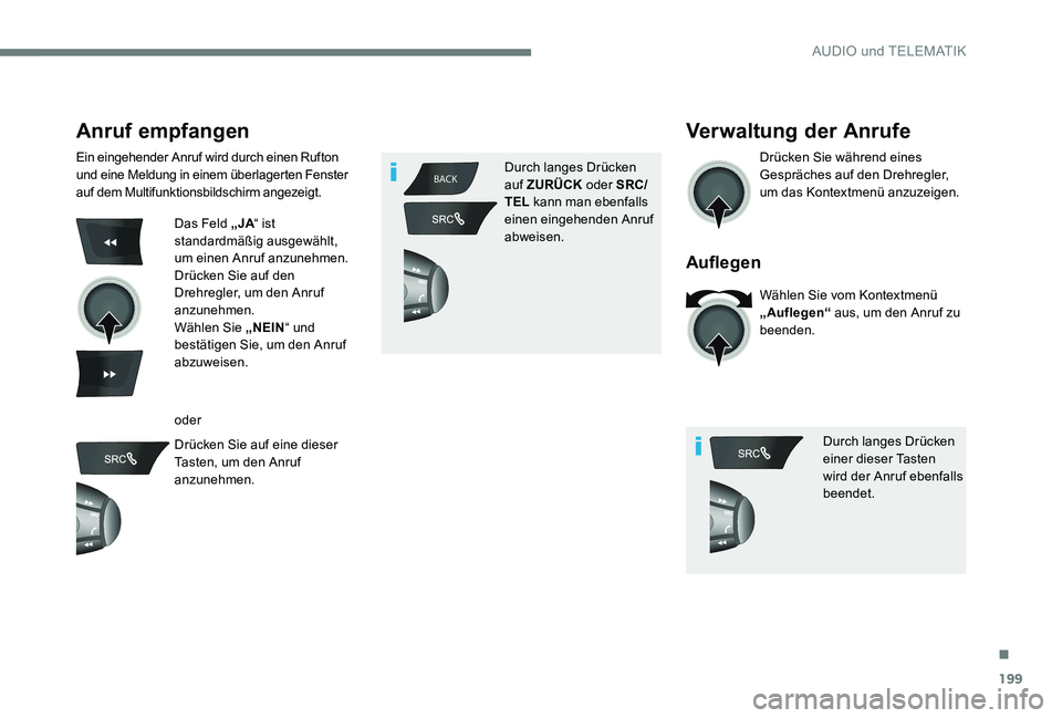 CITROEN C-ELYSÉE 2017  Betriebsanleitungen (in German) 199
BACK
Anruf empfangen
Ein eingehender Anruf wird durch einen Rufton 
und eine Meldung in einem überlagerten Fenster 
auf dem Multifunktionsbildschirm angezeigt.
Das Feld „JA“ ist 
standardmä