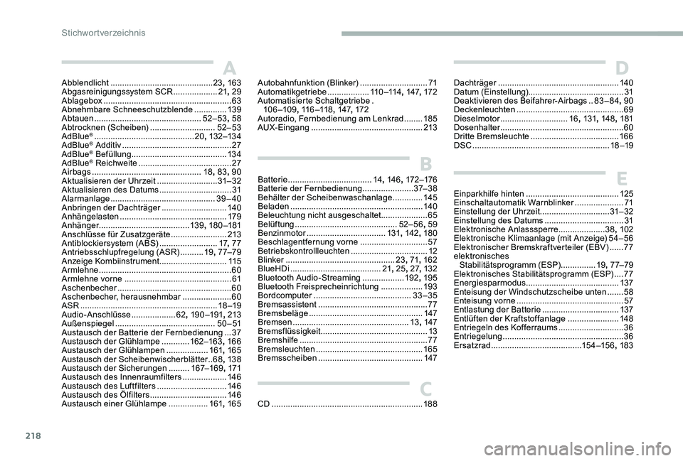 CITROEN C-ELYSÉE 2017  Betriebsanleitungen (in German) 218
Abblendlicht ............................................ 23, 163
Abgasreinigungssystem SCR  ...................21, 29
Ablagebox
 

....................................................... 63
Abneh
