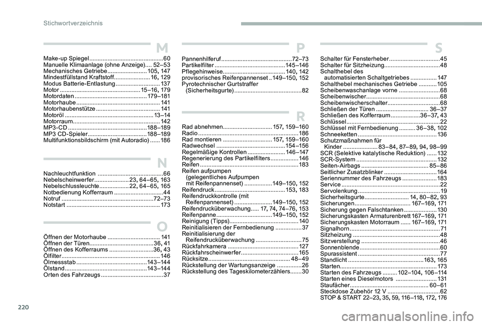 CITROEN C-ELYSÉE 2017  Betriebsanleitungen (in German) 220
Nachleuchtfunktion  ........................................66
N ebelscheinwerfer  .....................23, 64–65 , 163
Nebelschlussleuchte
 

..................22, 64–65 , 165
Notbedienung Ko