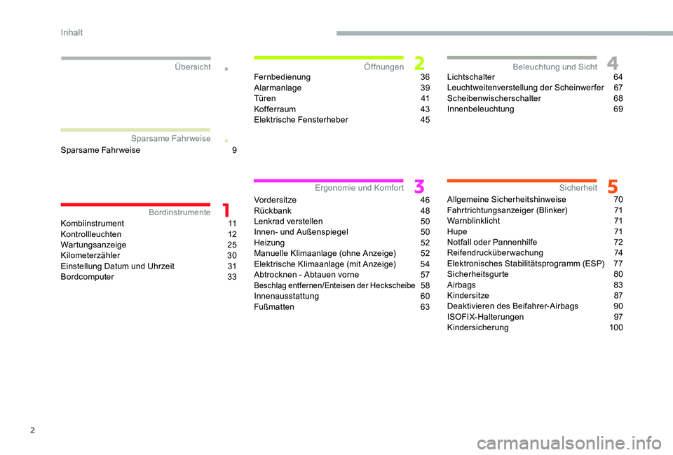 CITROEN C-ELYSÉE 2017 Betriebsanleitungen (in German) 2
.
.
Kombiinstrument 11
Kontrollleuchten 12
Wartungsanzeige
2
5
Kilometerzähler
30
Einstellung Datum und Uhrzeit
3
1
Bordcomputer
33Fernbedienung
36
Alarmanlage
39
Tü r e n
41
CITROEN C-ELYSÉE 2017 Betriebsanleitungen (in German) 2
.
.
Kombiinstrument 11
Kontrollleuchten 12
Wartungsanzeige
2
5
Kilometerzähler
30
Einstellung Datum und Uhrzeit
3
1
Bordcomputer
33Fernbedienung
36
Alarmanlage
39
Tü r e n
41