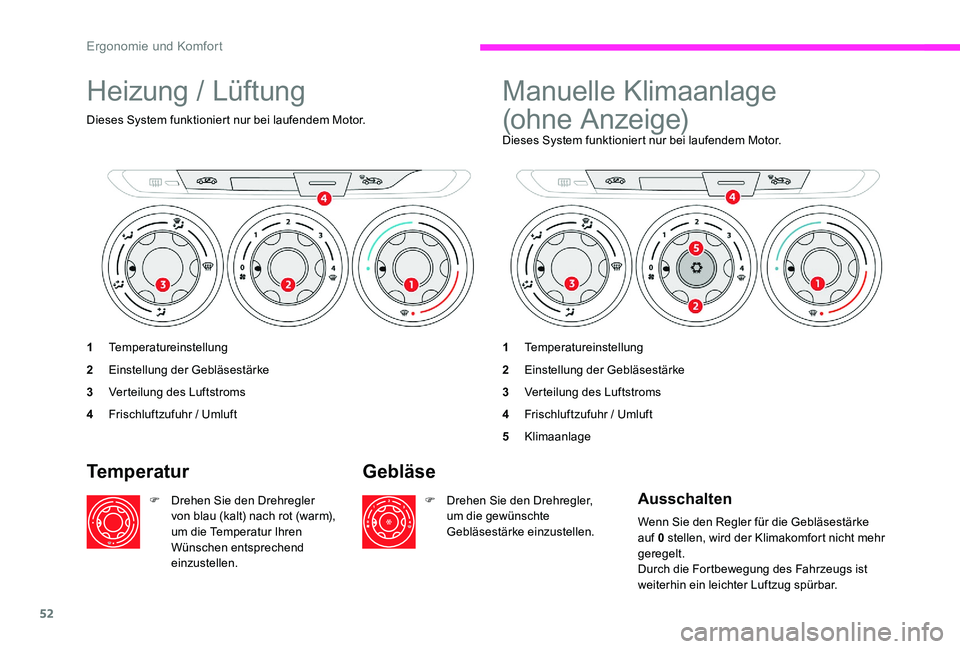 CITROEN C-ELYSÉE 2017  Betriebsanleitungen (in German) 52
Heizung / Lüftung
Dieses System funktioniert nur bei laufendem Motor.
1Temperatureinstellung
2 Einstellung der Gebläsestärke
3 Verteilung des Luftstroms
4 Frischluftzufuhr / Umluft
Manuelle Klim