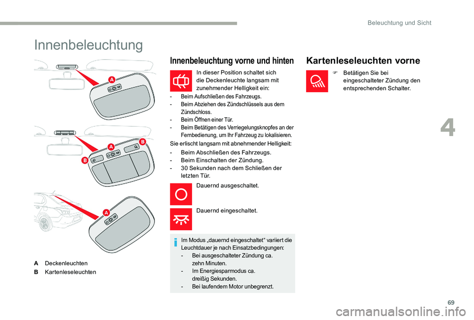 CITROEN C-ELYSÉE 2017  Betriebsanleitungen (in German) 69
Innenbeleuchtung
ADeckenleuchten
B Kartenleseleuchten
Innenbeleuchtung vorne und hinten
Im Modus „dauernd eingeschaltet“ variiert die 
Leuchtdauer je nach Einsatzbedingungen:
-
 
B
 ei ausgesch