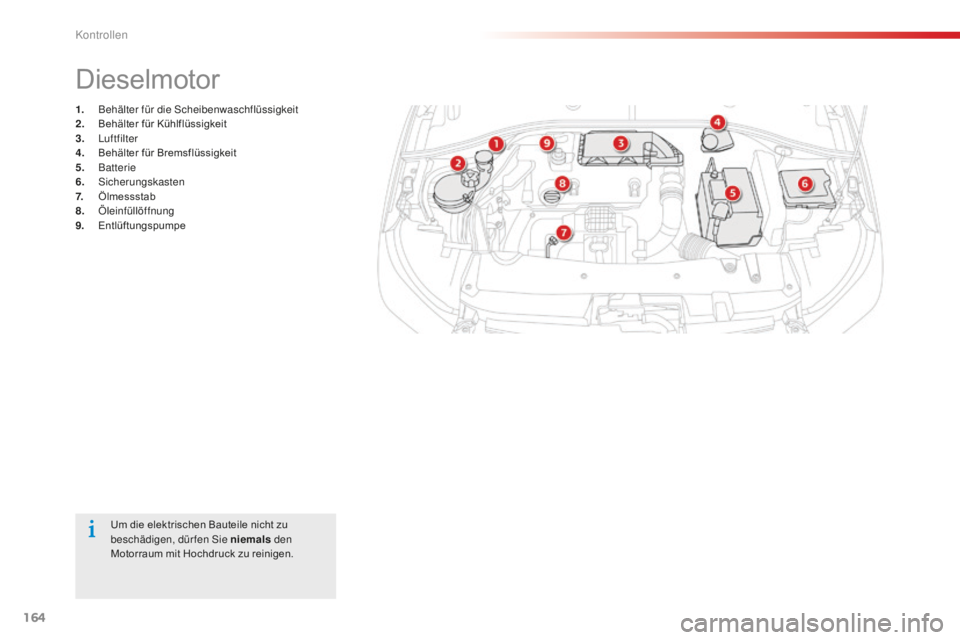 CITROEN C-ELYSÉE 2016  Betriebsanleitungen (in German) 164
C-Elysee_de_Chap10_verifications_ed01-2014
C-Elysee_de_Chap10_verifications_ed01-2014
Um die elektrischen Bauteile nicht zu 
beschädigen, dür fen si e niemals den 
Motorraum mit Hochdruck zu rei