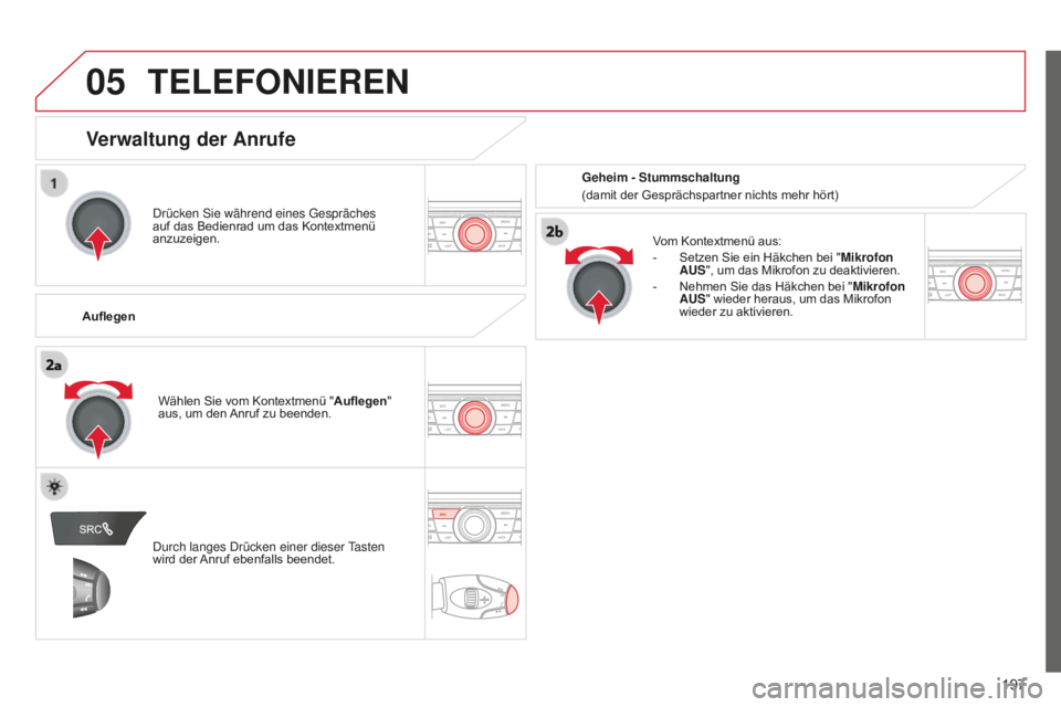 CITROEN C-ELYSÉE 2016  Betriebsanleitungen (in German)  
05
197
TELEFONIEREN
drücken sie während eines gespräches 
auf das Bedienrad um das Kontextmenü 
anzuzeigen.
Auflegen V
om Kontextmenü aus:
-
 
Setzen Sie ein Häkchen bei "Mikrofon 
AUS

&#