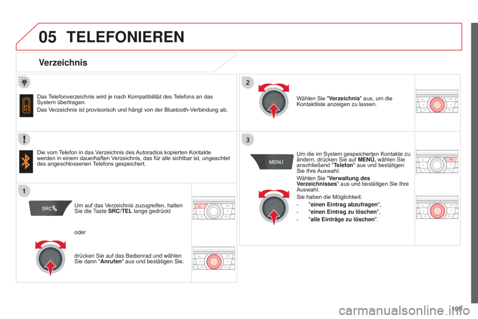 CITROEN C-ELYSÉE 2016  Betriebsanleitungen (in German)  
   
 
 
05
199
TELEFONIEREN
Verzeichnis
Das Telefonverzeichnis wird je nach Kompatibilität des Telefons an das 
System übertragen.
Das Verzeichnis ist provisorisch und hängt von der Bluetooth-Ver
