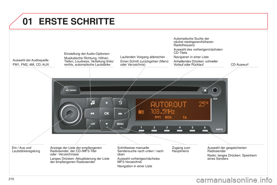 CITROEN C-ELYSÉE 2016  Betriebsanleitungen (in German) 01ERSTE SCHRITTE
210Auswahl der Audioquelle:
FM1, FM2, AM, CD, AUX
Einstellung der Audio-Optionen:
Musikalische Richtung, Höhen, 
Tiefen, Loudness, Verteilung links/
rechts, automatische Lautstärke

