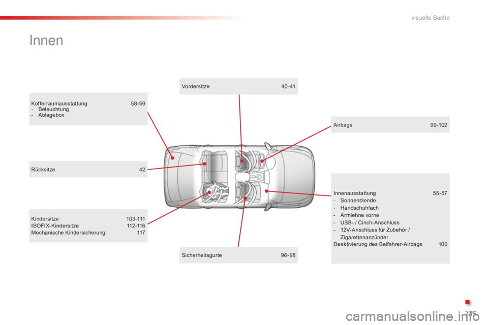 CITROEN C-ELYSÉE 2016  Betriebsanleitungen (in German) 225
innen
Kofferraumausstattung 58-59
- B eleuchtung
-
 
A
 blagebox Vordersitze
 4

0- 41
Kindersitze
 1
 03-111
ISOFIX-Kindersitze
 1

12-116
Mechanische Kindersicherung
 1

17 Airbags
 9

9-102
Inn