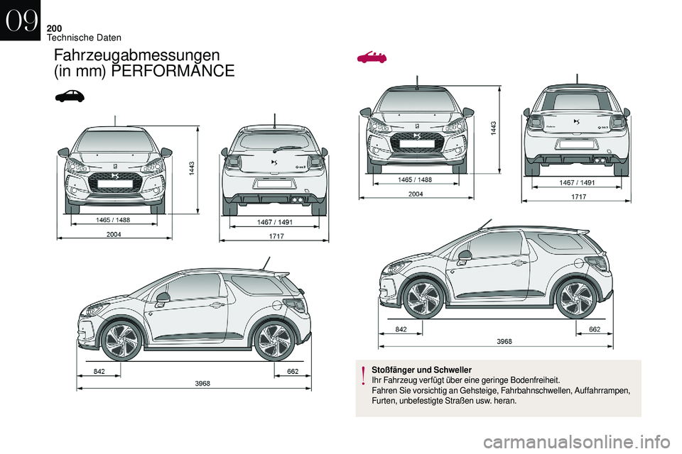 CITROEN DS3 2018  Betriebsanleitungen (in German) 200
Fahrzeugabmessungen 
(in mm) PERFORMANCE
Stoßfänger und Schweller
Ihr Fahrzeug verfügt über eine geringe Bodenfreiheit.
Fahren Sie vorsichtig an Gehsteige, Fahrbahnschwellen, Auffahrrampen, 
F