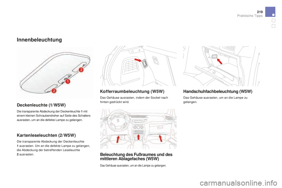 CITROEN DS3 2017  Betriebsanleitungen (in German) 219
DS3_de_Chap08_info-pratiques_ed02-2015
Innenbeleuchtung
Deckenleuchte (1/w5w)
Die transparente Abdeckung der Deckenleuchte 1 mit 
e inem kleinen Schraubendreher auf Seite des Schalters 
ausrasten,