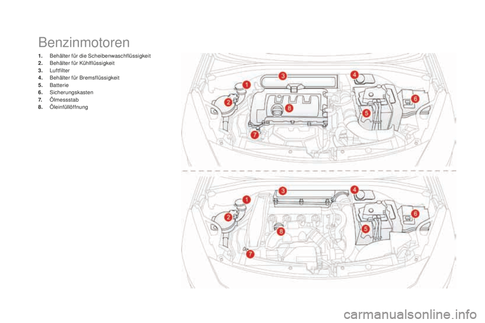 CITROEN DS3 2017  Betriebsanleitungen (in German) DS3_de_Chap09_verifications_ed02-2015
Benzinmotoren
1. Behälter für die Scheibenwaschflüssigkeit
2. Be hälter für Kühlflüssigkeit
3.
 L

uftfilter
4.
 Be

hälter für Bremsflüssigkeit
5.
 Ba
