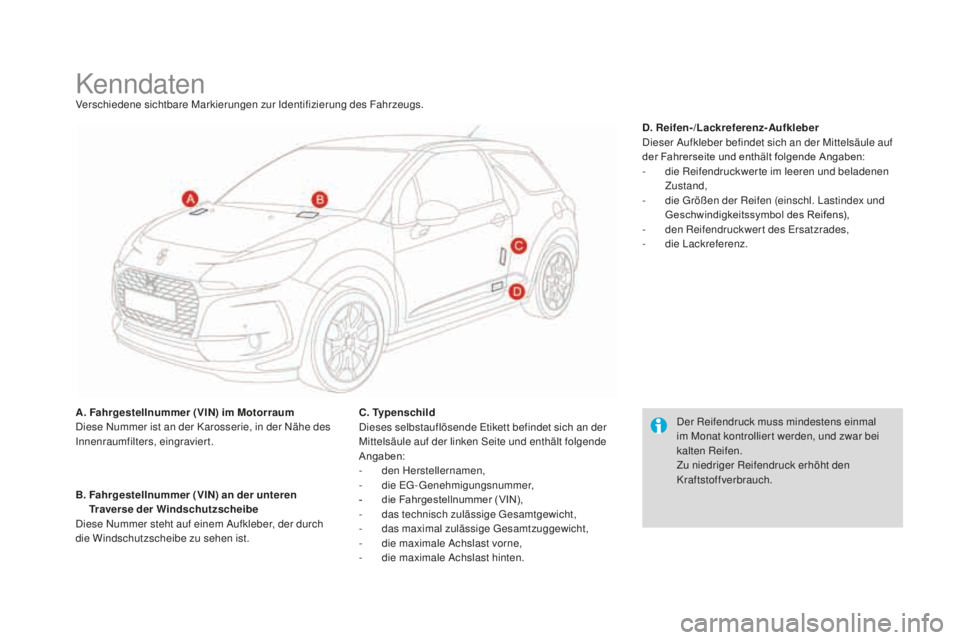 CITROEN DS3 2017  Betriebsanleitungen (in German) DS3_de_Chap10_caracteristiques_ed02-2015
KenndatenVerschiedene sichtbare Markierungen zur Identifizierung des Fahrzeugs.
a. Fa
hrgestellnummer (VIN) im 
mot
 orraum
Diese Nummer ist an der Karosserie,