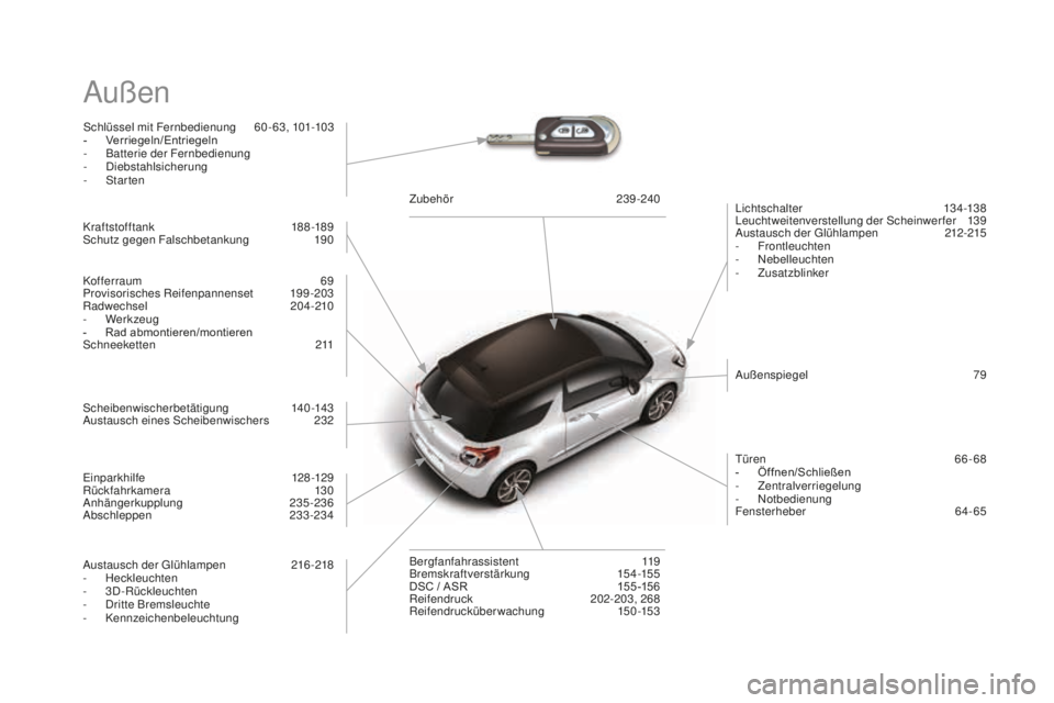 CITROEN DS3 2017  Betriebsanleitungen (in German) DS3_de_Chap12_index-recherche_ed02-2015
Außen
Schlüssel mit Fernbedienung 60- 63, 101-103
- Ve rriegeln/Entriegeln
-
 Bat

terie der Fernbedienung
-
 Di

ebstahlsicherung
-
 St

ar ten Lichtschalter