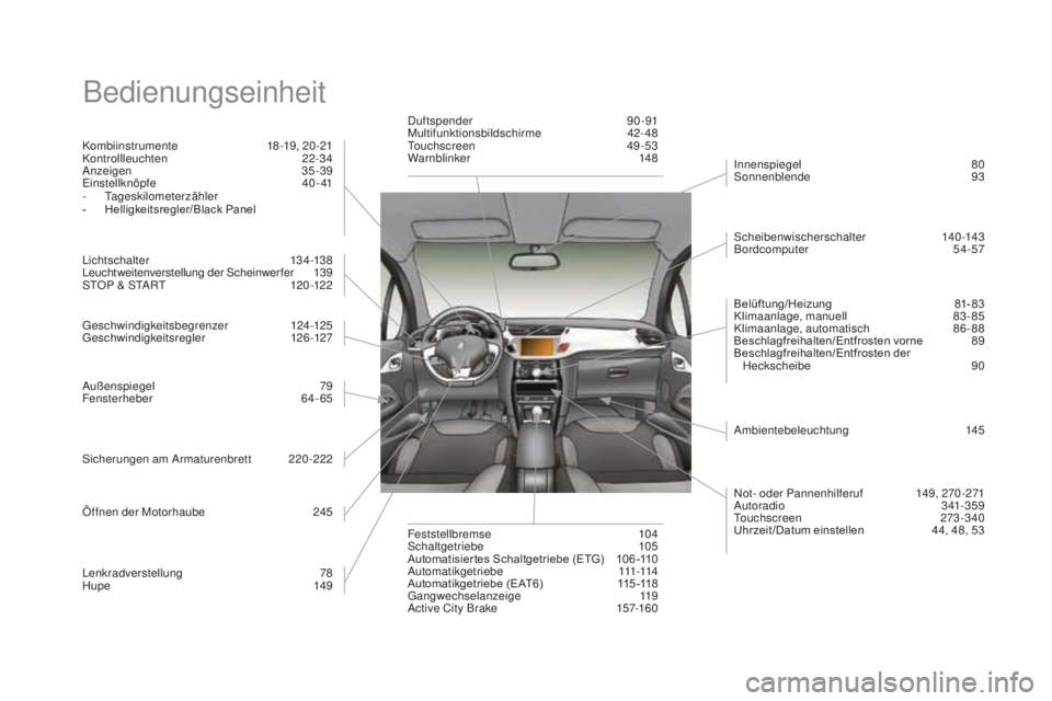 CITROEN DS3 2017  Betriebsanleitungen (in German) DS3_de_Chap12_index-recherche_ed02-2015
Bedienungseinheit
Kombiinstrumente 18-19, 20-21
Kontrollleuchten 2 2-34
Anzeigen
 35

-39
Einstellknöpfe
 4

0- 41
-
 Tag

eskilometerzähler
-
 He

lligkeitsr