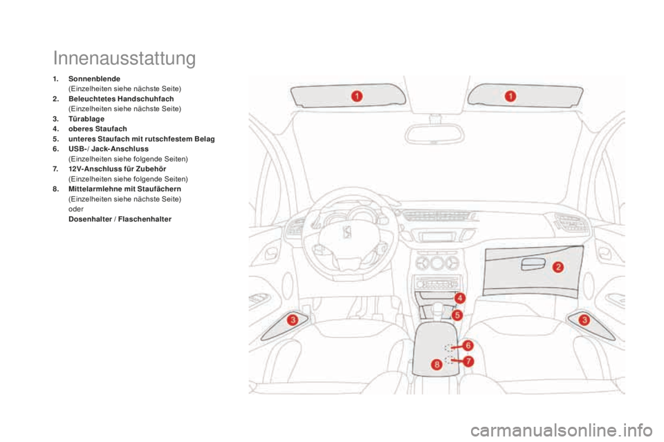CITROEN DS3 2017  Betriebsanleitungen (in German) DS3_de_Chap03_confort_ed02-2015
Innenausstattung
1. Sonnenblende  (E
inzelheiten siehe nächste Seite)
2.
 Bel

euchtetes Handschuhfach  
 (E

inzelheiten siehe nächste Seite)
3.
 Tü

rablage
4.
 ob