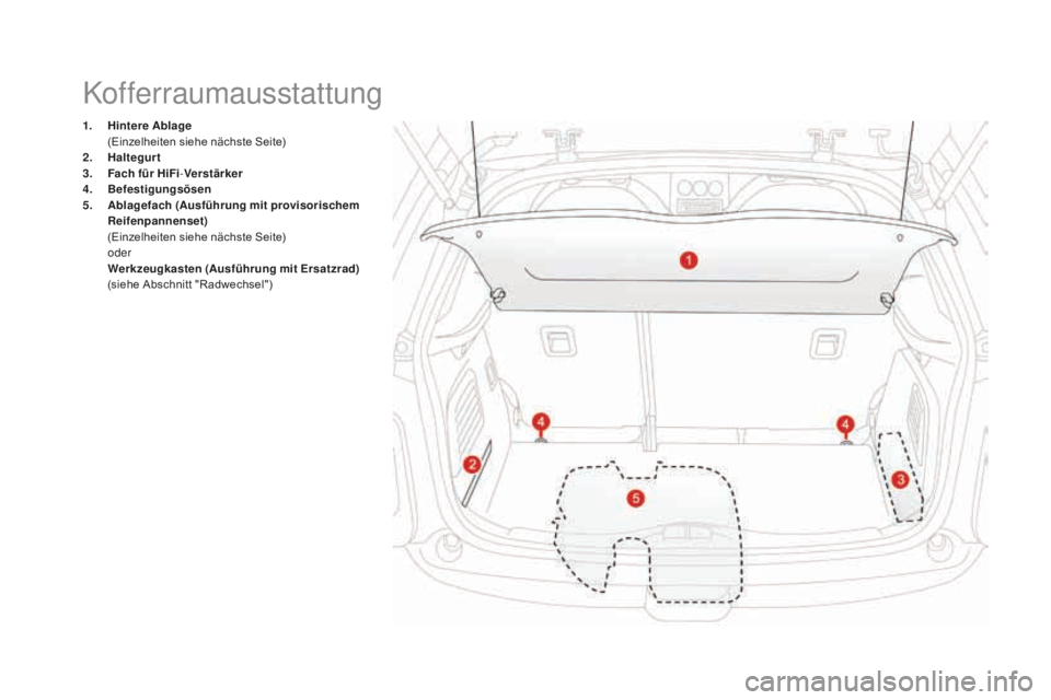 CITROEN DS3 2017  Betriebsanleitungen (in German) DS3_de_Chap03_confort_ed02-2015
1. Hintere ablage  (E
inzelheiten siehe nächste Seite)
2.
 Hal

tegurt
3.
 Fa

ch für HiFi-Verstärker
4.
 Bef

estigungsösen
5.
  abla

gefach (
ausf
 ührung mit p
