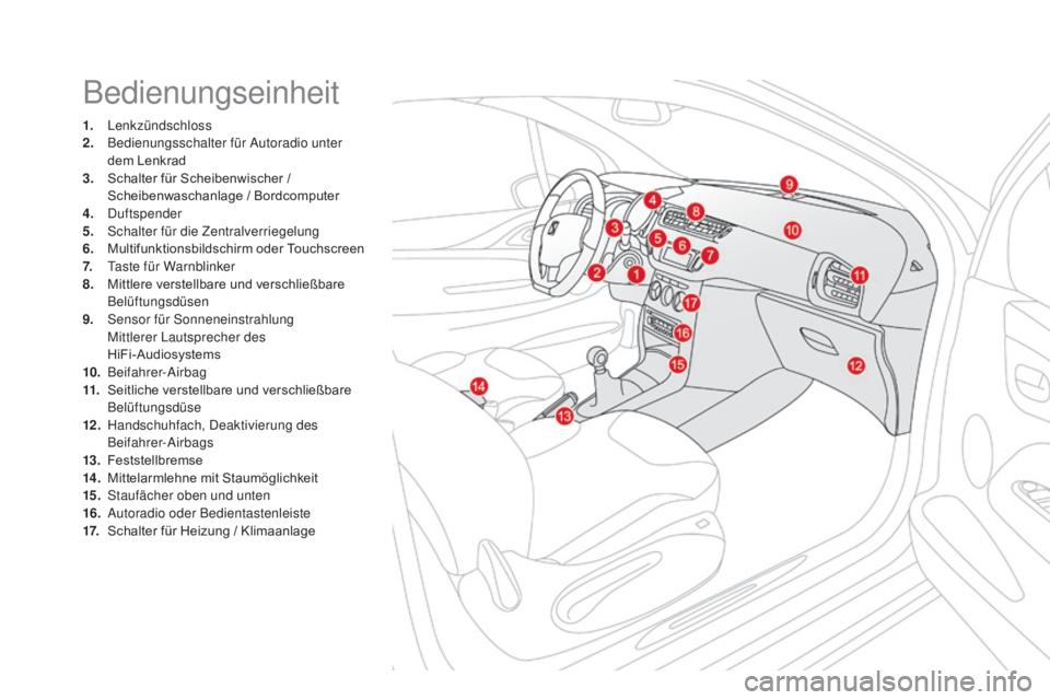 CITROEN DS3 2016  Betriebsanleitungen (in German) DS3_de_Chap00b_vue-ensemble_ed01-2015
Bedienungseinheit
1. Lenkzündschloss
2. B edienungsschalter für Autoradio unter 
dem Lenkrad
3.
 S

chalter für Scheibenwischer / 
Scheibenwaschanlage / Bordco