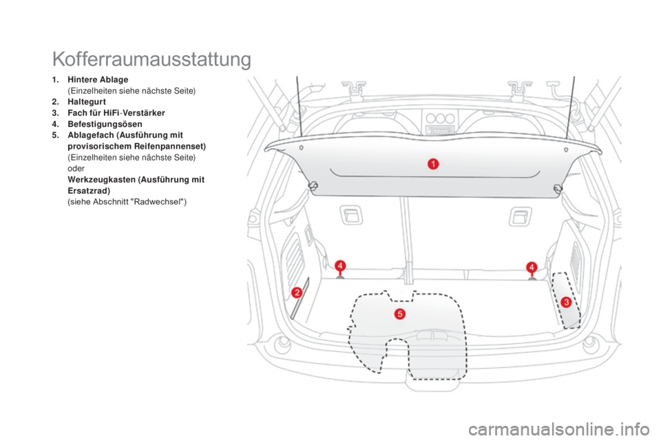 CITROEN DS3 2016  Betriebsanleitungen (in German) DS3_de_Chap03_confort_ed01-2015
1. Hintere ab lage  (
Einzelheiten siehe nächste Seite)
2.
 H

altegurt
3.
 Fa

ch für HiFi-Verstärker
4.
 B

efestigungsösen
5.
  ab

lagefach (
au
 sführung mit 