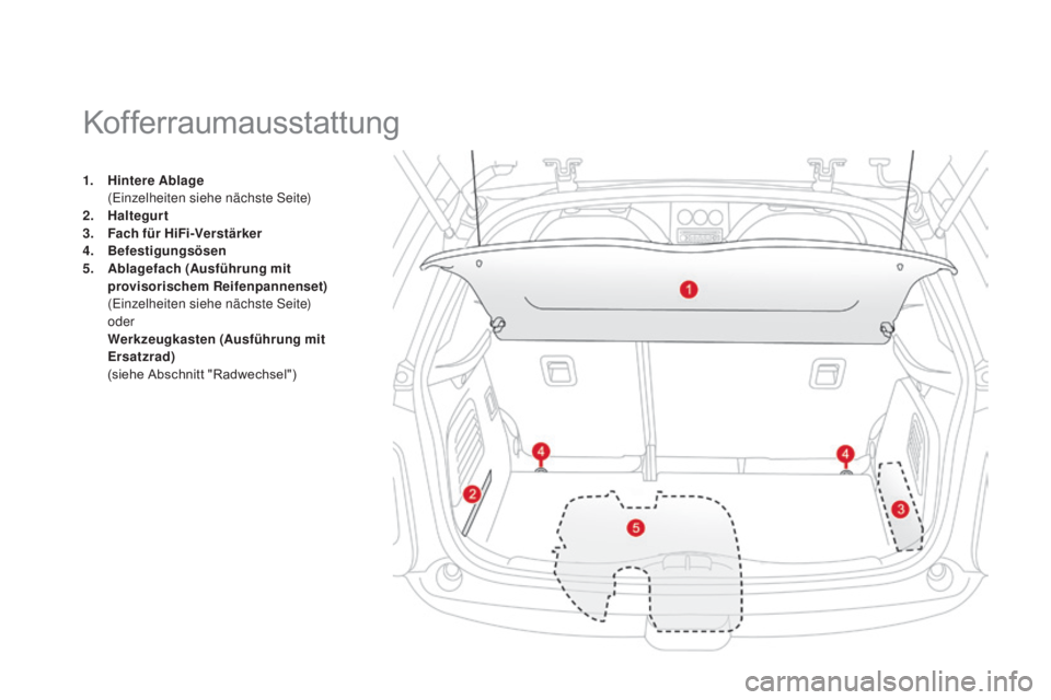 CITROEN DS3 2015  Betriebsanleitungen (in German) DS3_de_Chap05_amenagement_ed01-2014
1. Hintere ab lage  (
Einzelheiten siehe nächste Seite)
2.
 H

altegurt
3.
 Fa

ch für HiFi-Verstärker
4.
 B

efestigungsösen
5.
  ab

lagefach (
au
 sführung 