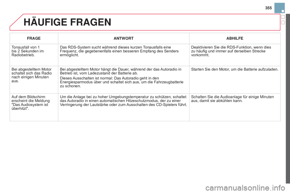 CITROEN DS3 2015 Betriebsanleitungen (in German) 355
DS3_de_Chap13c_RD45_ed01_2014
HäUFIGE FRaGEN
FRaGEaNT w ORTa BHILFE
Tonausfall von 1
bis 2 Sekunden im
Radiobetrieb. Das RDS-System sucht während dieses kurzen Tonausfalls eine
Frequenz, die CITROEN DS3 2015 Betriebsanleitungen (in German) 355
DS3_de_Chap13c_RD45_ed01_2014
HäUFIGE FRaGEN
FRaGEaNT w ORTa BHILFE
Tonausfall von 1
bis 2 Sekunden im
Radiobetrieb. Das RDS-System sucht während dieses kurzen Tonausfalls eine
Frequenz, die