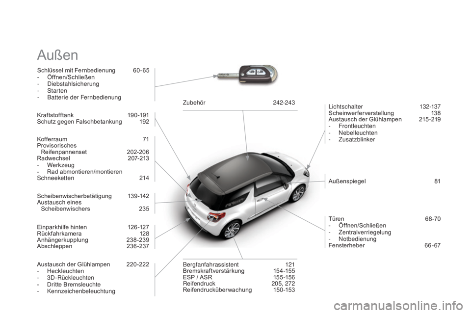 CITROEN DS3 2015 Betriebsanleitungen (in German) DS3_de_Chap14_index-recherche_ed01-2014
Außen
Schlüssel mit Fernbedienung 60 - 65
- Ö ffnen/Schließen
-
Diebstahlsicherung
-
Starten
-
B
atterie der Fernbedienung Lic htsc halter
132-137 CITROEN DS3 2015 Betriebsanleitungen (in German) DS3_de_Chap14_index-recherche_ed01-2014
Außen
Schlüssel mit Fernbedienung 60 - 65
- Ö ffnen/Schließen
-
Diebstahlsicherung
-
Starten
-
B
atterie der Fernbedienung Lic htsc halter
132-137