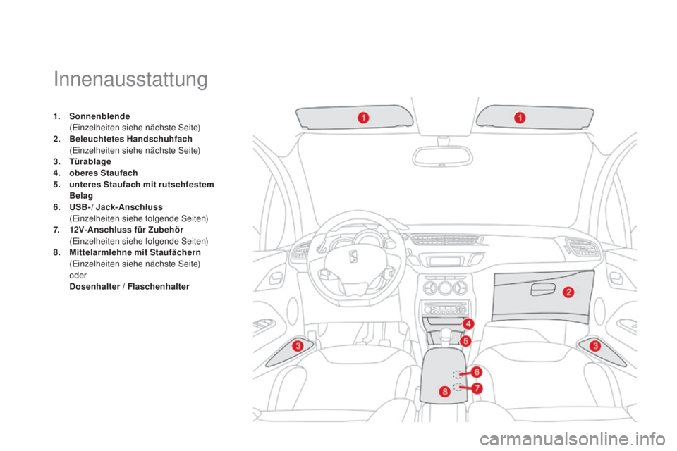 CITROEN DS3 2015  Betriebsanleitungen (in German) DS3_de_Chap05_amenagement_ed01-2014
Innenausstattung
1. Sonnenblende  (
Einzelheiten siehe nächste Seite)
2.
 B

eleuchtetes Handschuhfach  
 (

Einzelheiten siehe nächste Seite)
3.
 T

ürablage
4.