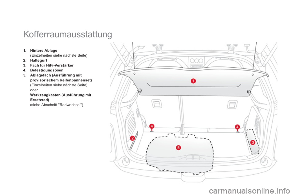CITROEN DS3 2014  Betriebsanleitungen (in German) 1.Hintere Ablage(Einzelheiten siehe nächste Seite) 2.Haltegurt3.Fach fürHiFi -Verstärker
4.Befestigungsösen5.Ablagefach (Ausführung mit 
provisorischem Reifenpannenset)     (Einzelheiten siehe n