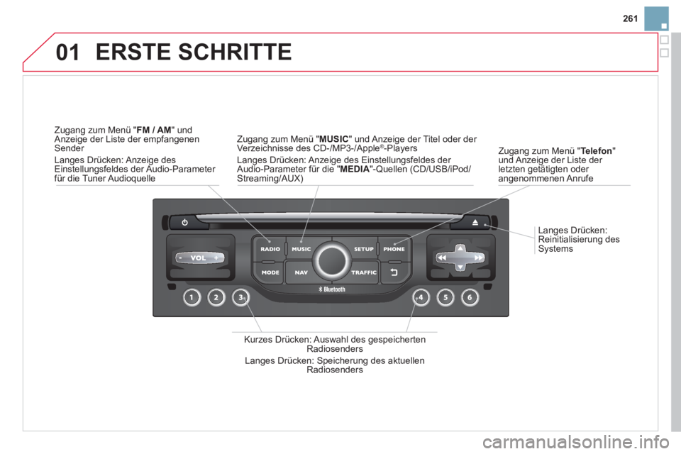CITROEN DS3 2014  Betriebsanleitungen (in German) 261
01
   
Langes Drücken:Reinitialisierung desSystems    
Zugang zum Menü "Telefon"und Anzeige der Liste der 
letzten getätigten oder 
angenommenen Anrufe  
 
ERSTE SCHRITTE 
 
 Kurzes Drücken: A