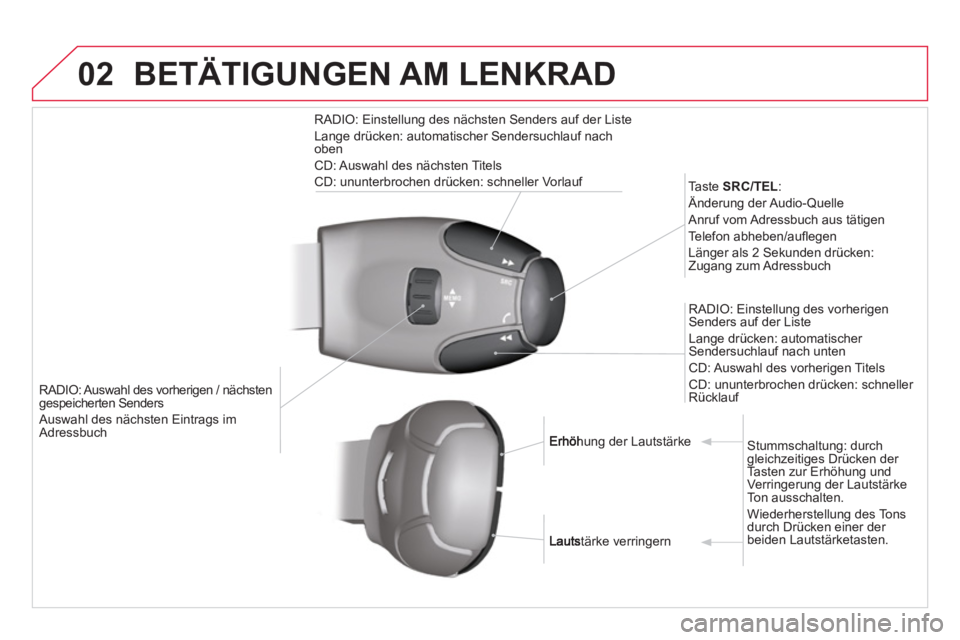 CITROEN DS3 2014  Betriebsanleitungen (in German) 02BETÄTIGUNGEN AM LENKRAD
RADIO: Auswahl des vorherigen / nächstengespeicherten Senders
 
Auswahl des nächsten Eintrags imAdressbuch     
Ta ste  SRC/TEL:
 Änderung der Audio-Quelle 
 
Anruf vom A